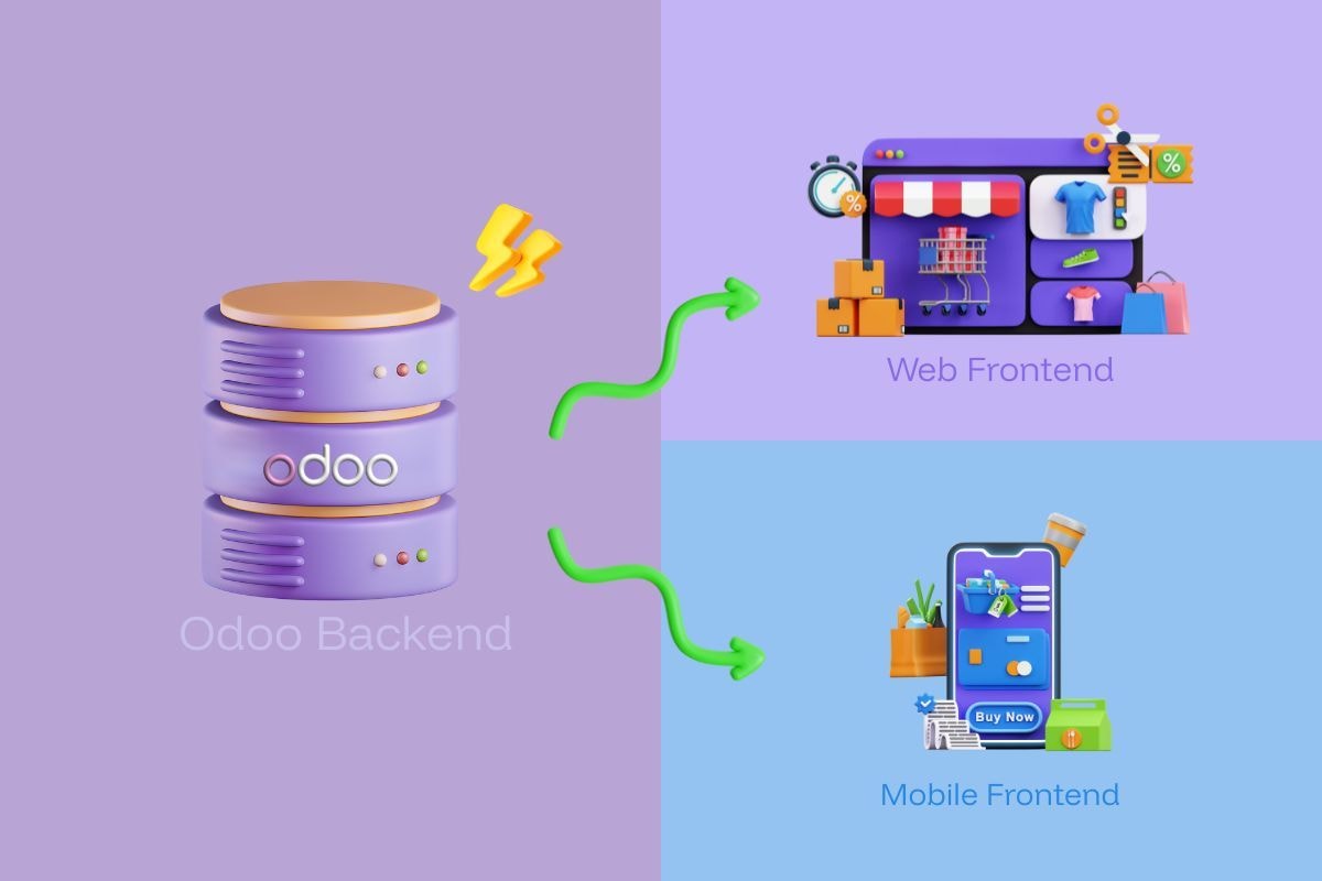 odoo-headless-ecommerce