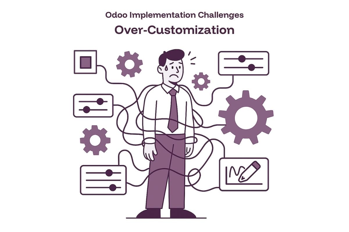 Odoo Implementation Challange - Complexities Over-Customization