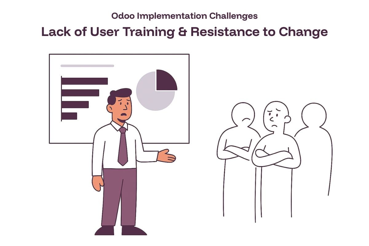 Odoo Implementation Challange - Lack of User Training & Resistance to Change 