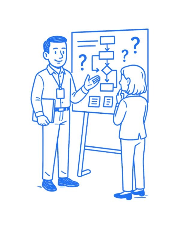 plm-planning